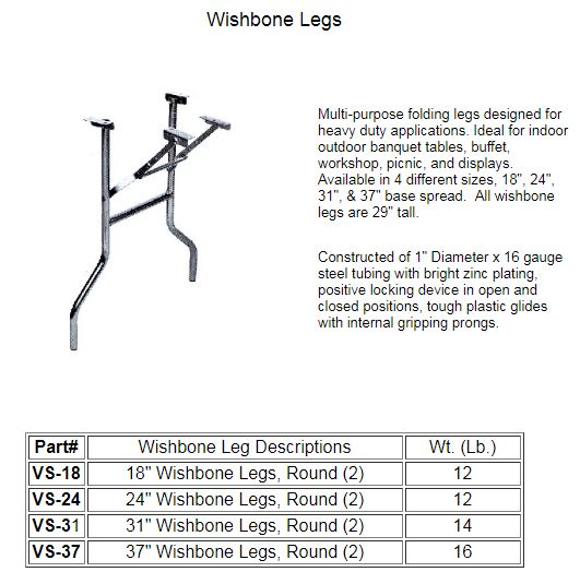 Round Wishbone Table legs